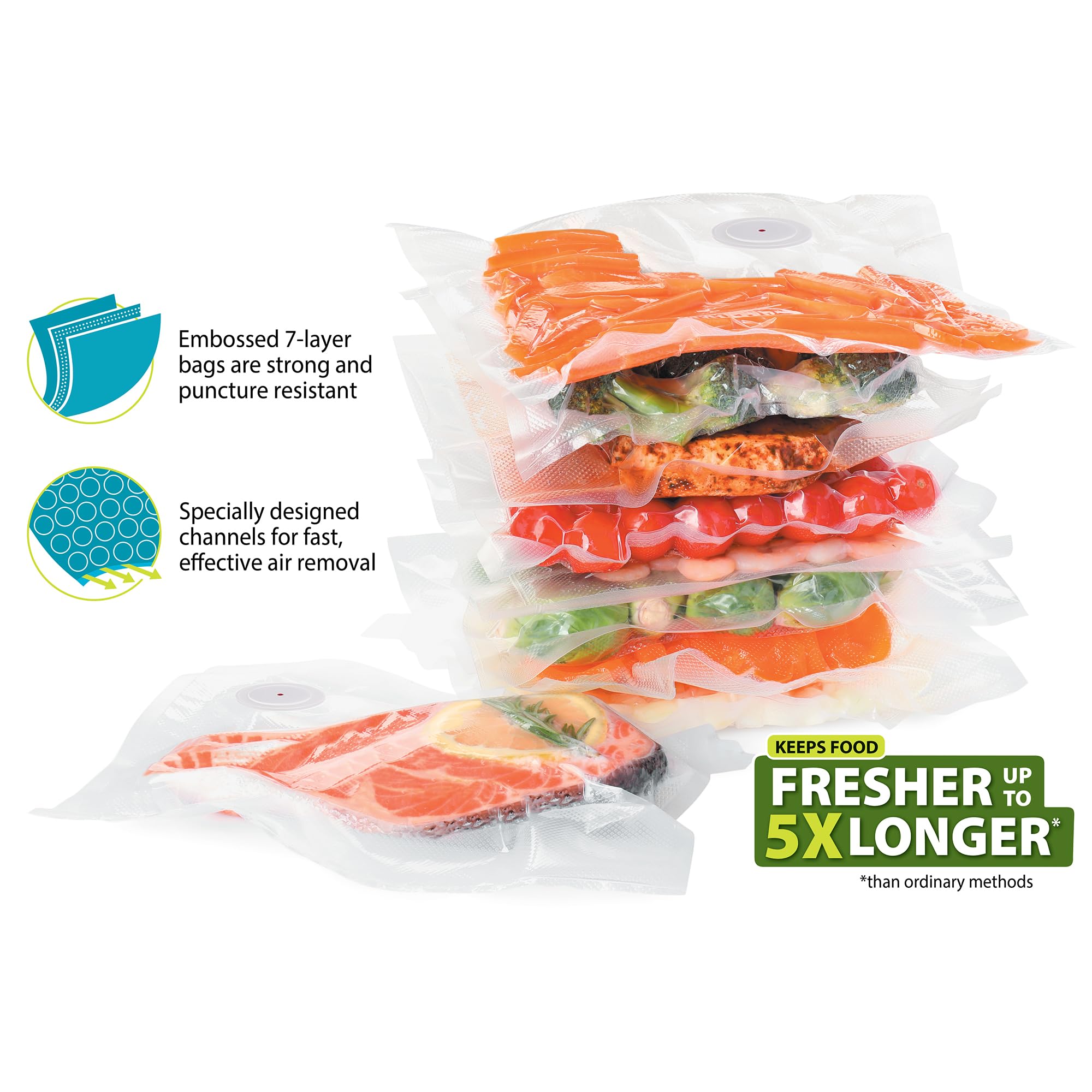 نسخة محسنة من مجموعة أكياس تخز - مراجعة Food Storage Zipper Bags وسعره