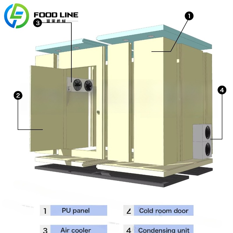 وحدة تبريد وتجميد مخصصة لتخزين - مراجعة Food Storage And Container وسعره